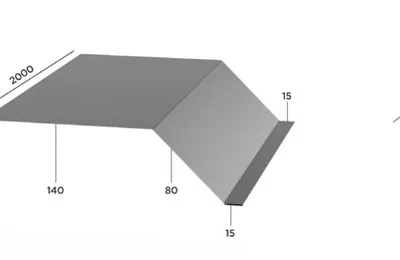 Sort rupere panta convex Practik